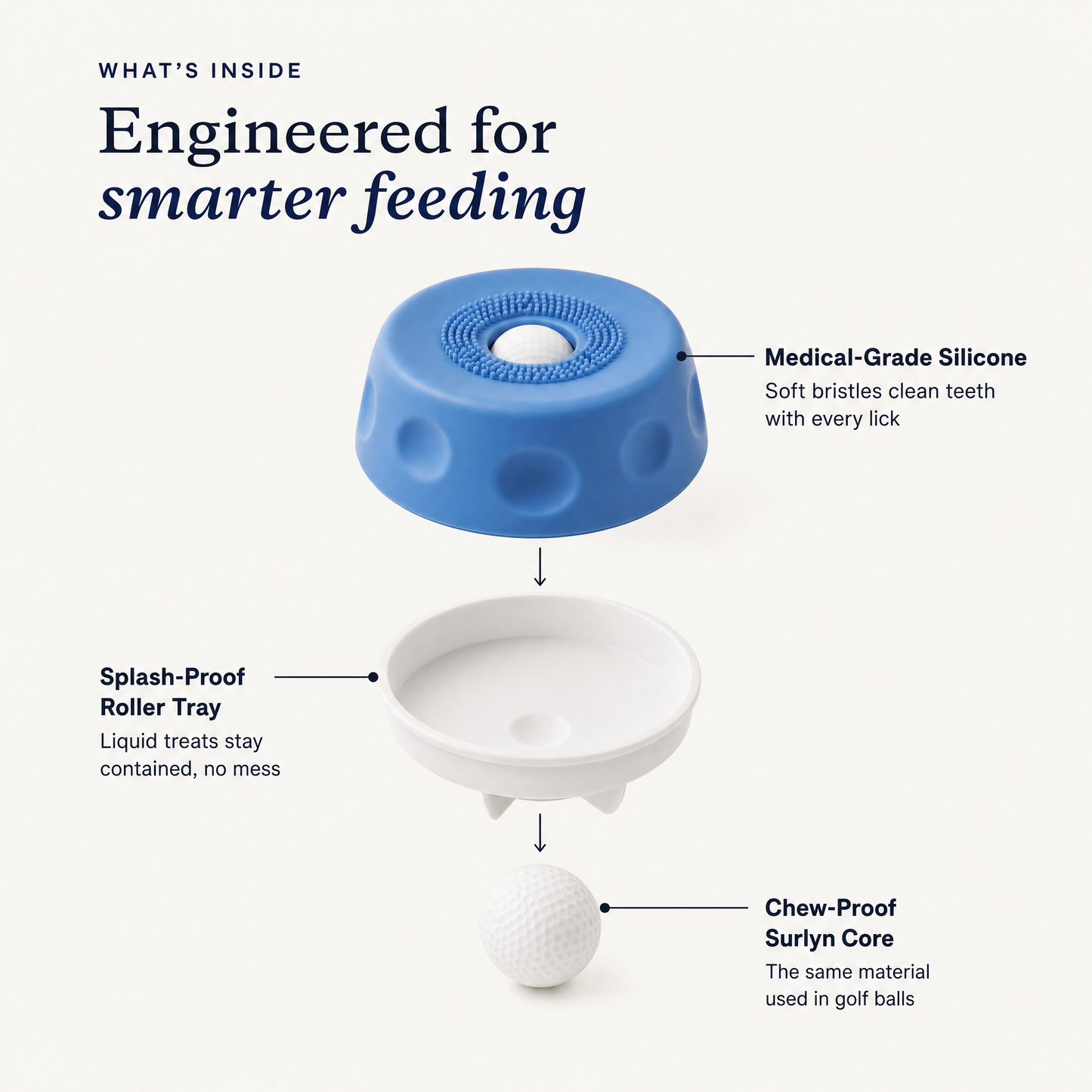 Pawfect Bowl™ 2.0 - Vet Approved Slow Feeding System